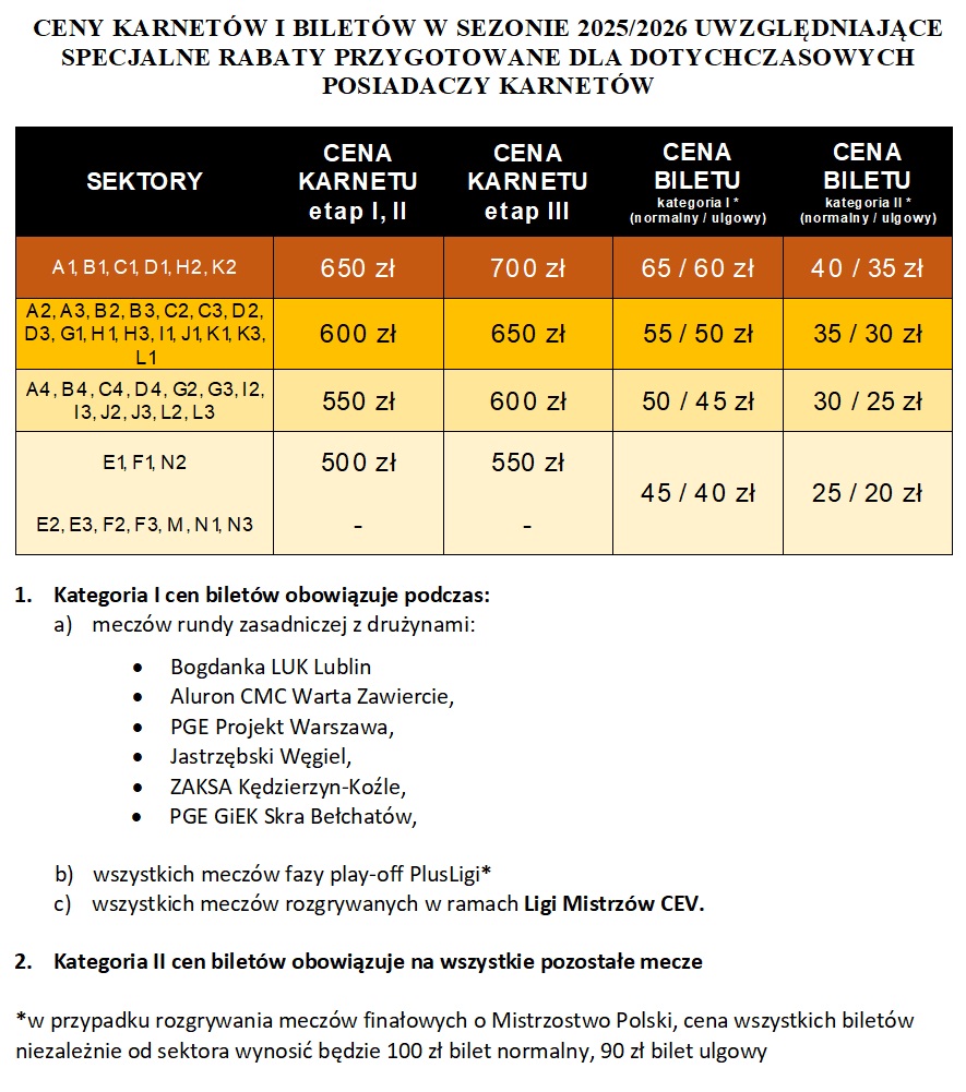 Cennik biletów i karnetów